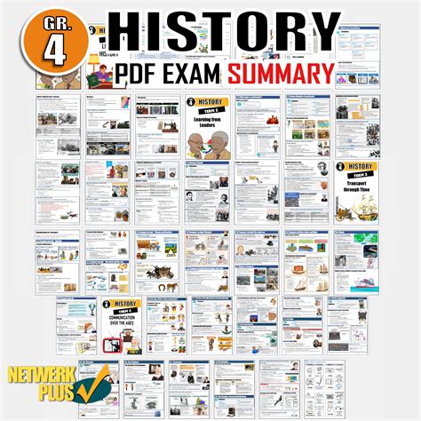 Overview and History: Overview .